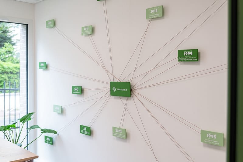 Diagramme histoire de Valterra